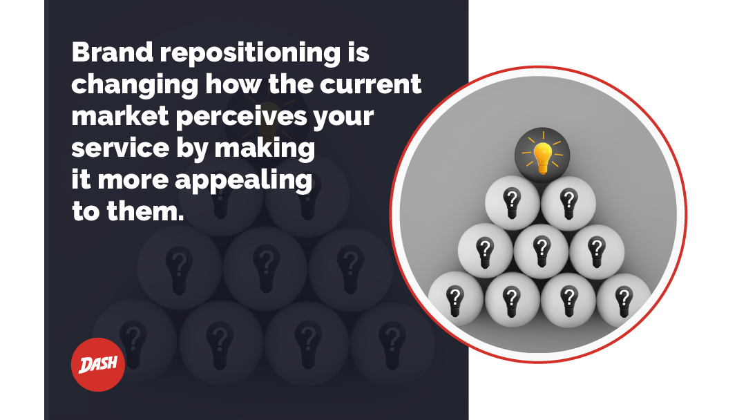Brand Repositioning Strategies,Brand Repositioning,brand repositioning examples