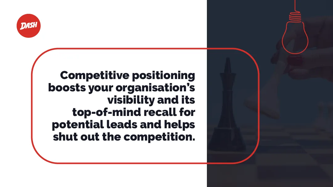 competitive positioning,competitive positioning strategy