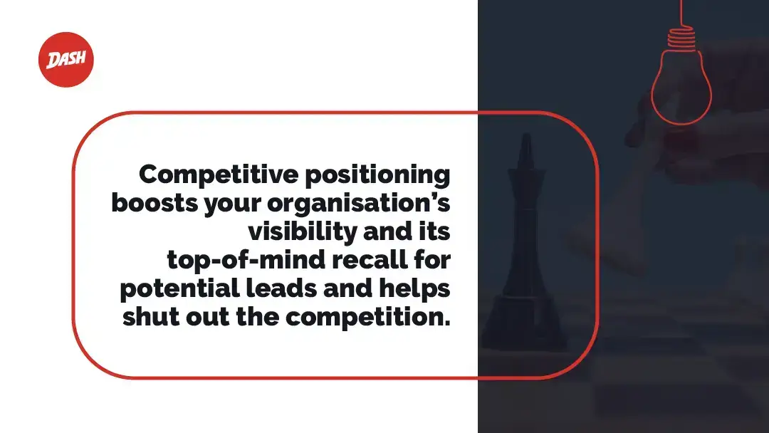 competitive positioning,competitive positioning strategy