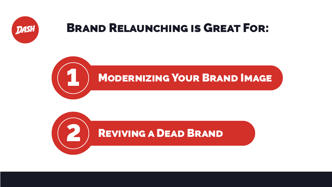 Brand Repositioning Strategies,Brand Repositioning,brand repositioning examples