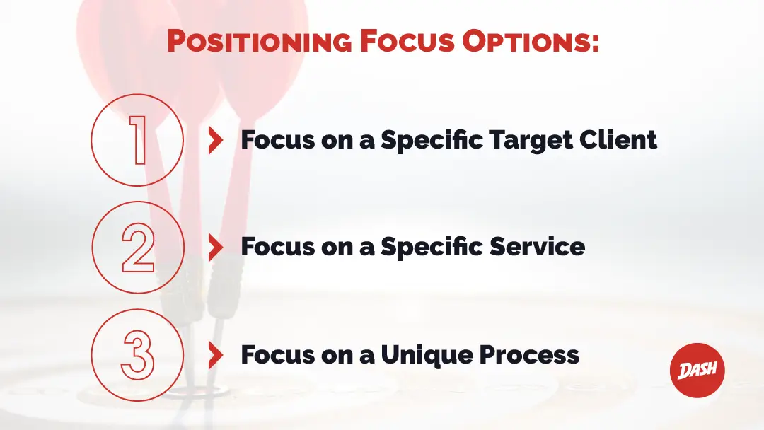 Professional Service,brand positioning strategy