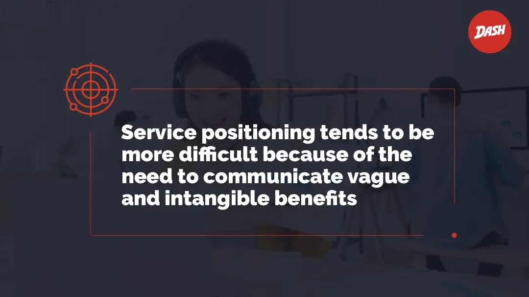 Professional Service,brand positioning strategy
