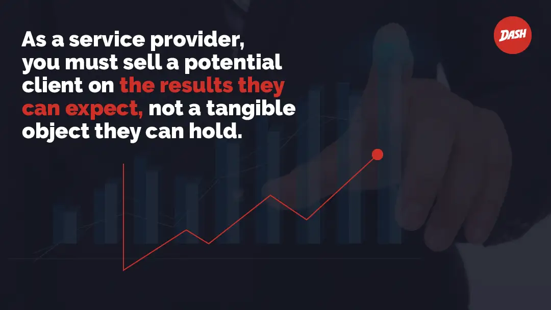 Professional Service,brand positioning strategy