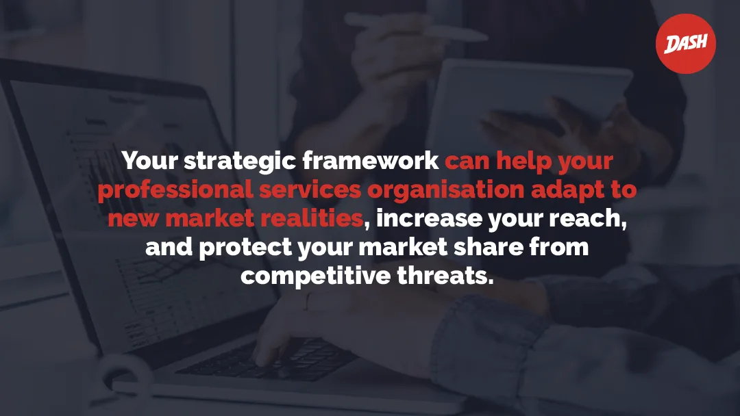 Digital Strategy,Digital Strategy Framework