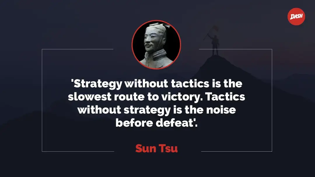 digital marketing strategy